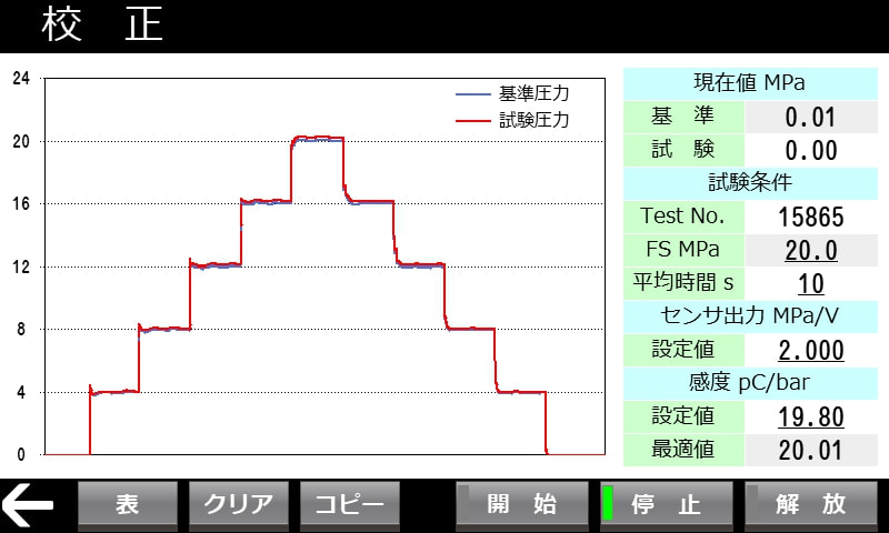 圧力校正装置の操作画面
