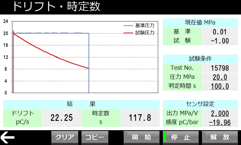 圧力校正装置の時定数計測画面